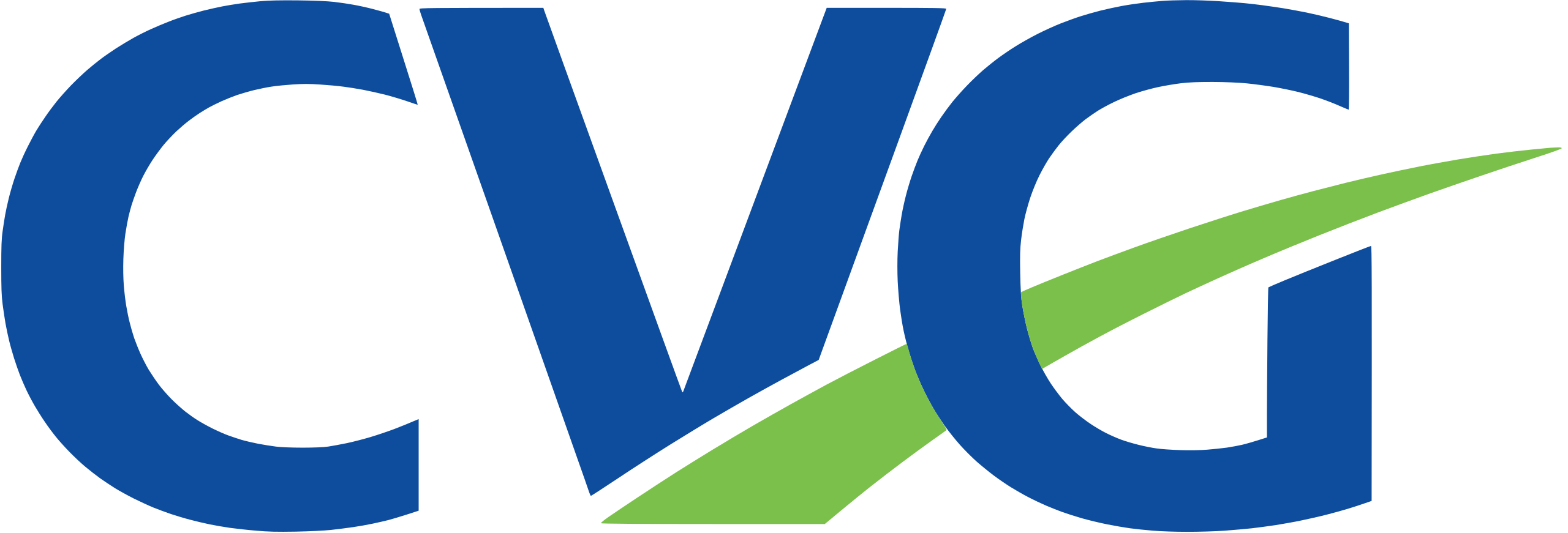 Cincinnati_Airport_logo.svg